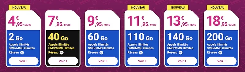 Forfaits Reglo Mobile en avril 2023 : de 2Go pour 4,95€/mois à 200Go 5G pour 18,95€/mois