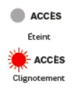 Voyant Accès éteint ou clignotant sur la box SFR NB6